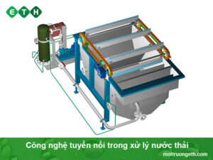 Công nghệ tuyển nổi trong xử lý nước thải - ETH