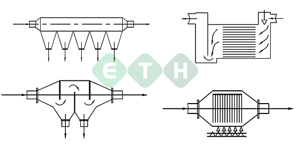 Xử lý bụi bằng thiết bị xử lý bụi buồng lắng vô cùng hiệu quả 2 Sơ đồ 2 - Thiết bị xử lý bụi buồng lắng -ETH