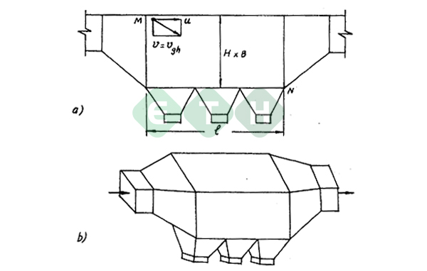 Xử lý bụi bằng thiết bị xử lý bụi buồng lắng vô cùng hiệu quả 3 Sơ đồ 3 - Thiết bị xử lý bụi buồng lắng -ETH