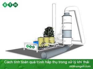 Phương pháp hấp thụ - Tính toán quá trình hấp thụ trong xử lý khí thải - ETH