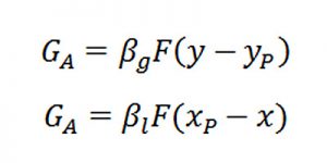 Công thức tính toán xử lý khí thải bằng phương pháp hấp thụ - ETH 1 Công thức tính toán xử lý khí thải bằng phương pháp hấp thụ - ETH 1