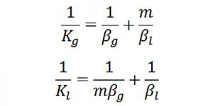 Công thức tính toán xử lý khí thải bằng phương pháp hấp thụ - ETH 3 Công thức tính toán xử lý khí thải bằng phương pháp hấp thụ - ETH 3