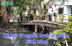 Hệ lụy nguồn nước ô nhiễm từ kênh Xáng