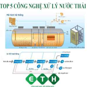 DAI DIEN cong nghe xu ly nuoc sinh hoat