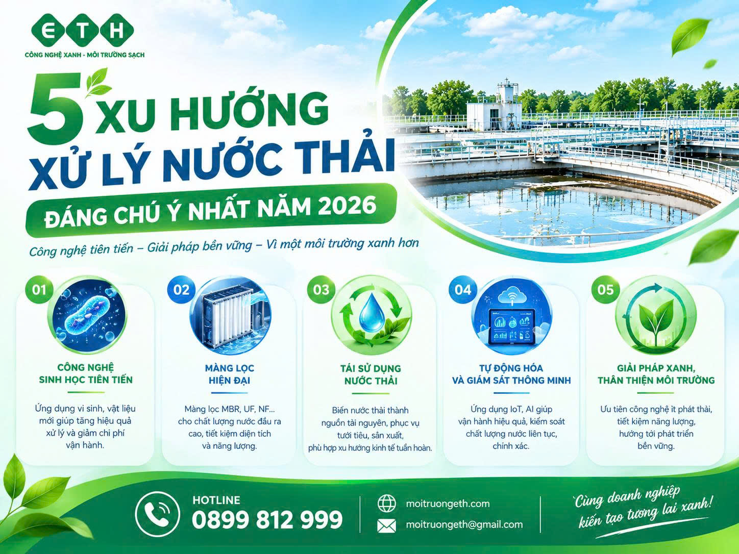 5 Xu Hướng Xử Lý Nước Thải 2026 Đáng Chú Ý Nhất 1 5 xu huong xu ly nuoc thai 2026