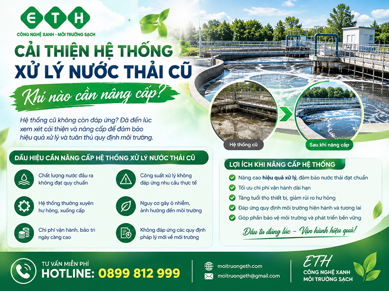 cai thien he thong xu ly nuoc thai cu