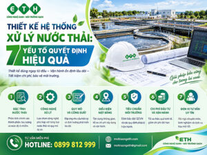 Thiết Kế Hệ Thống Xử Lý Nước Thải: 7 Yếu Tố Quyết Định Hiệu Quả Vận Hành 53 thiet ke he thong xu ly nuoc thai 7 yeu to quyet dinh hieu qua