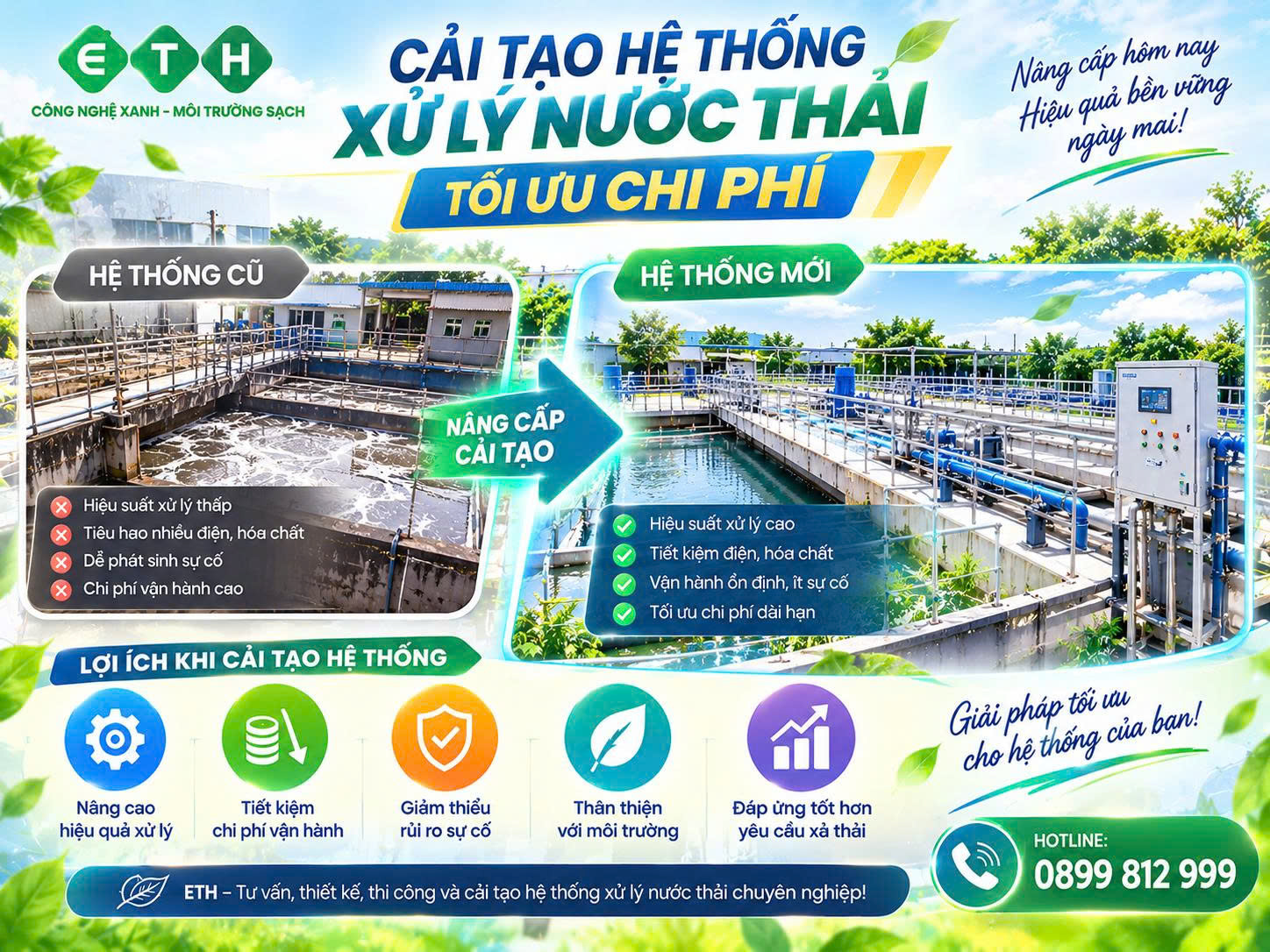 cai tao he thong xu ly nuoc thai