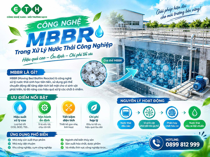 cong nghe mbbr xu ly nuoc thai cong nghiep
