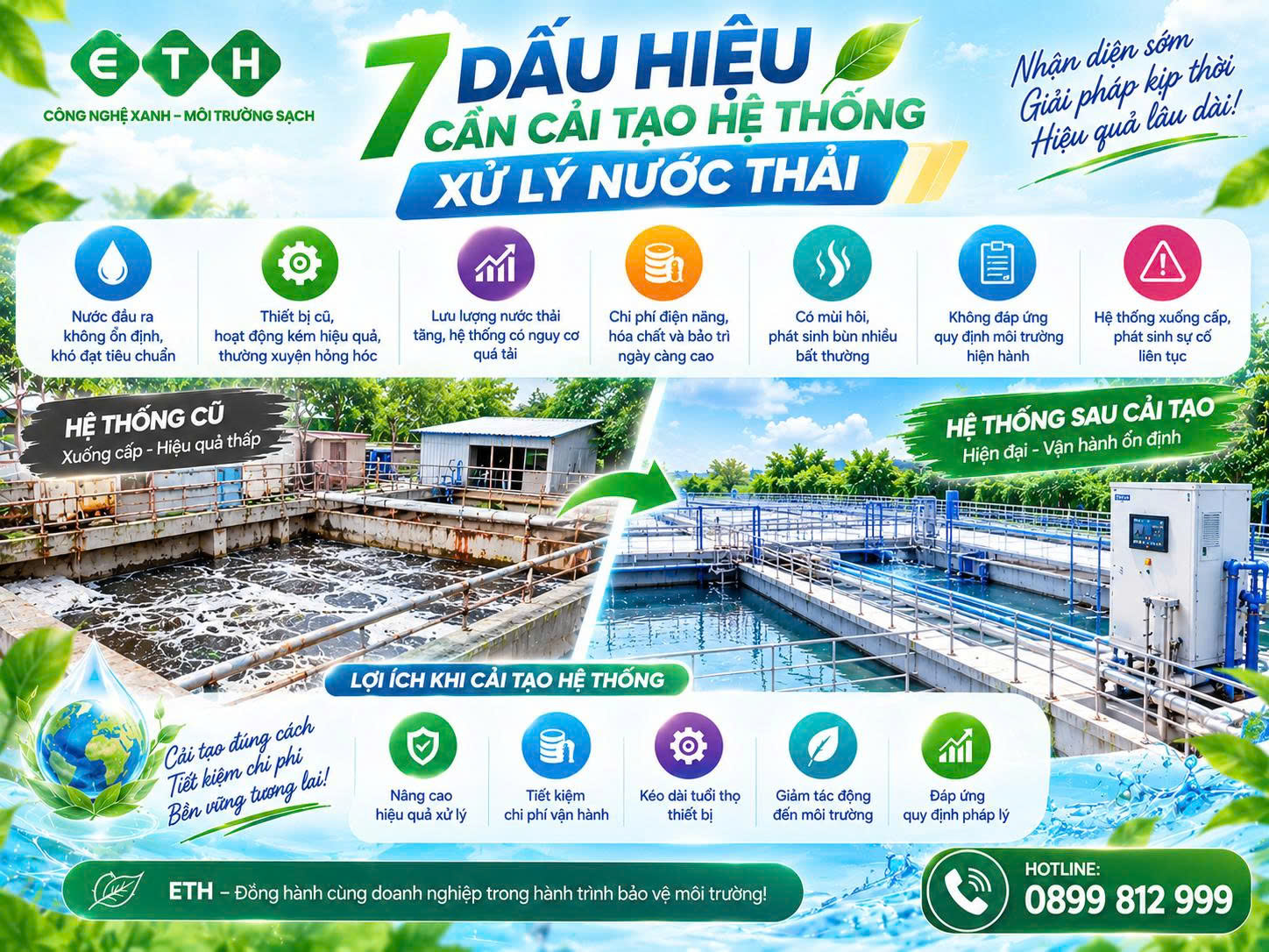 7 Dấu Hiệu Hệ Thống Xử Lý Nước Thải Xuống Cấp: Khi Nào Doanh Nghiệp Cần Cải Tạo? 1 dau hieu can cai tao he thong xu ly nuoc thai