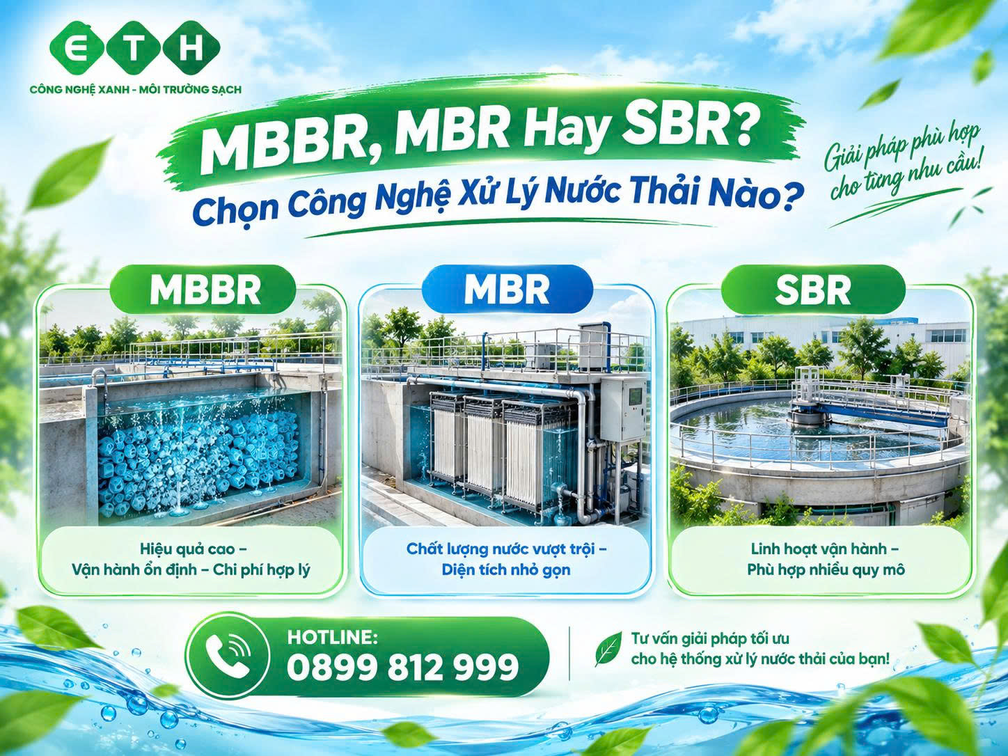 mbbr mbr hay sbr cong nghe xu ly nuoc thai