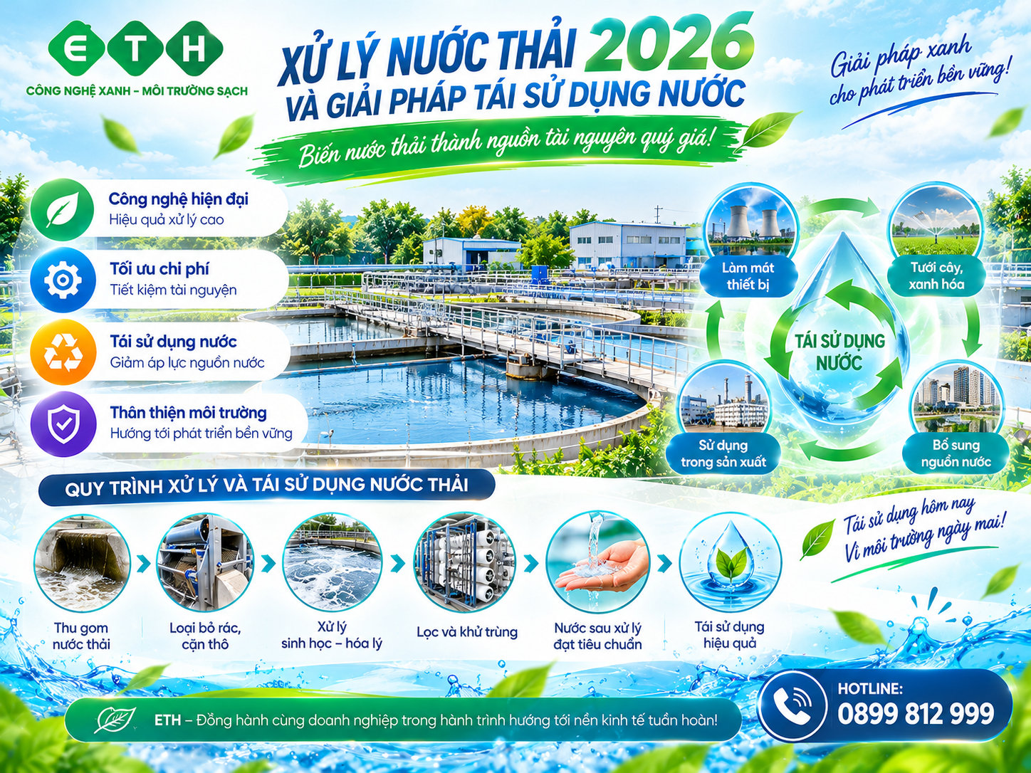 xu ly nuoc thai tai su dung nuoc 2026